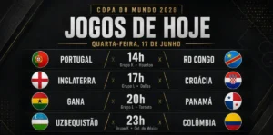 Jogos da Copa do Mundo 2026: Conflitos de Quarta-Feira em Destaque