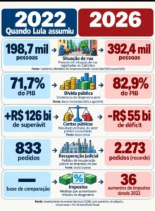 Porque voto 22