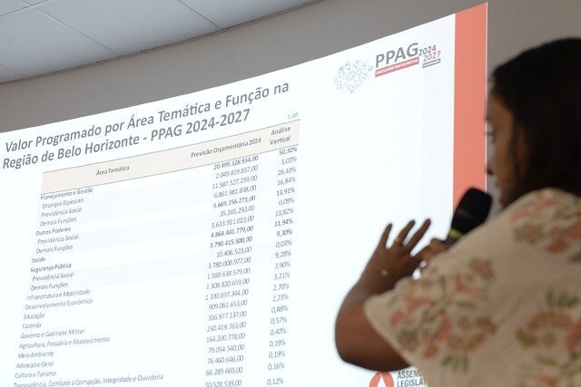 Revisão do PPAG tem encontros na Capital a partir de terça (5)